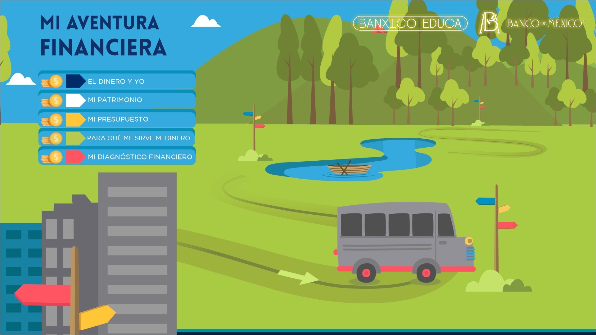 Mi aventura financiera 2025